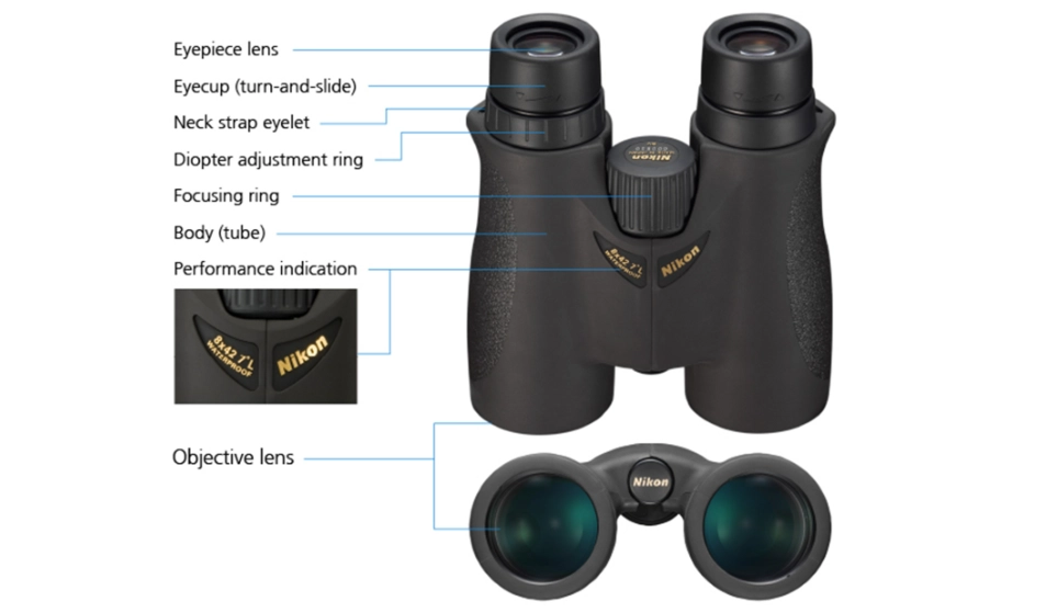 binoculars magnification binoculars magnification